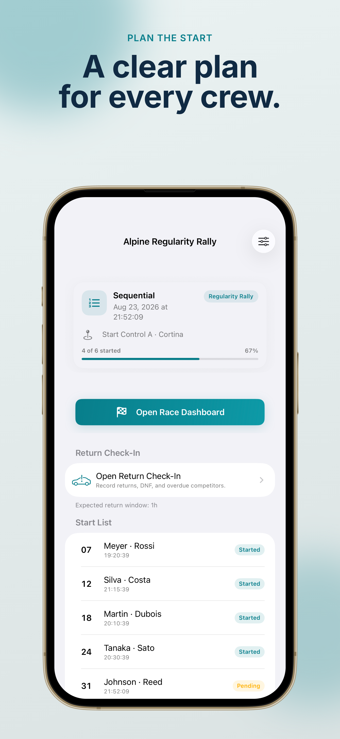 Rally Start Timer start list and planned times view