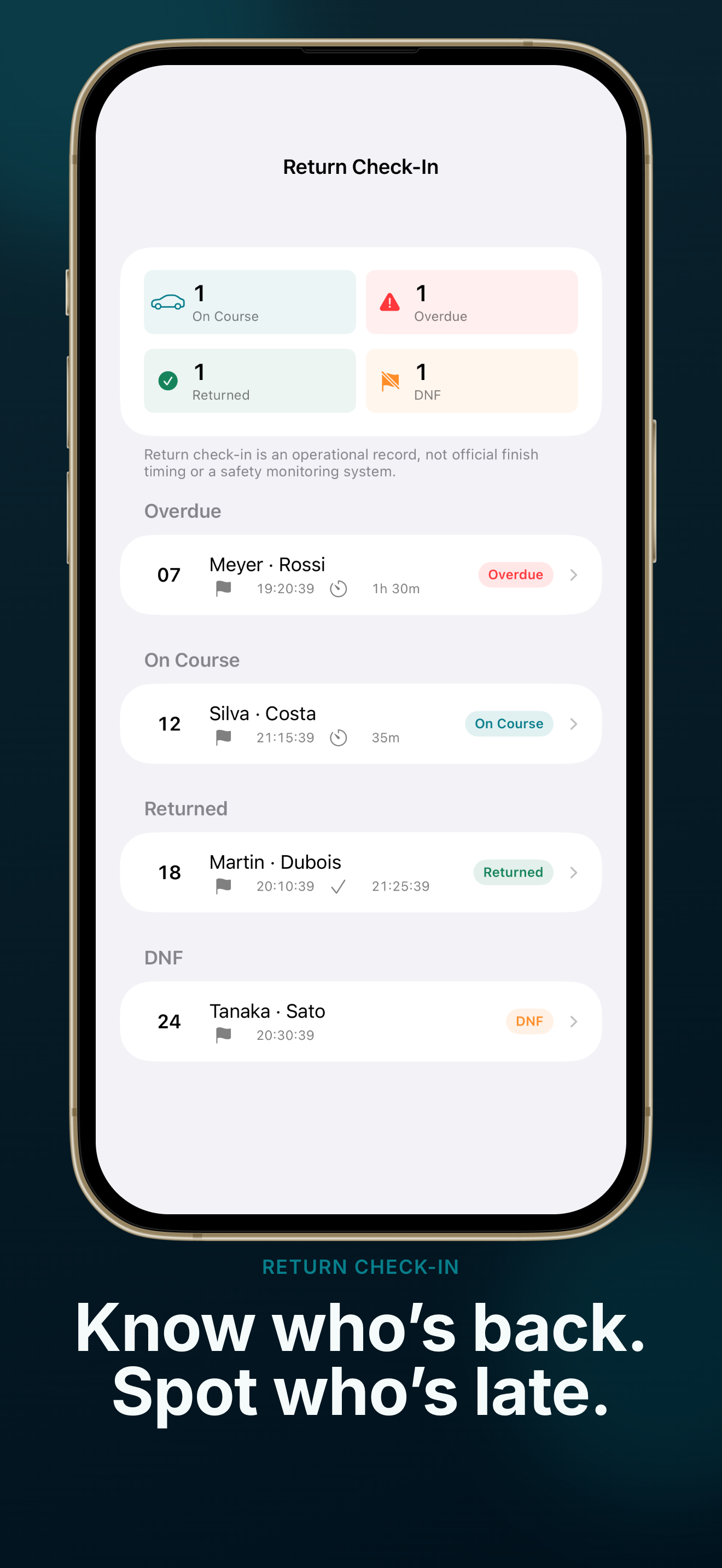 Rally Start Timer live trigger and queue controls