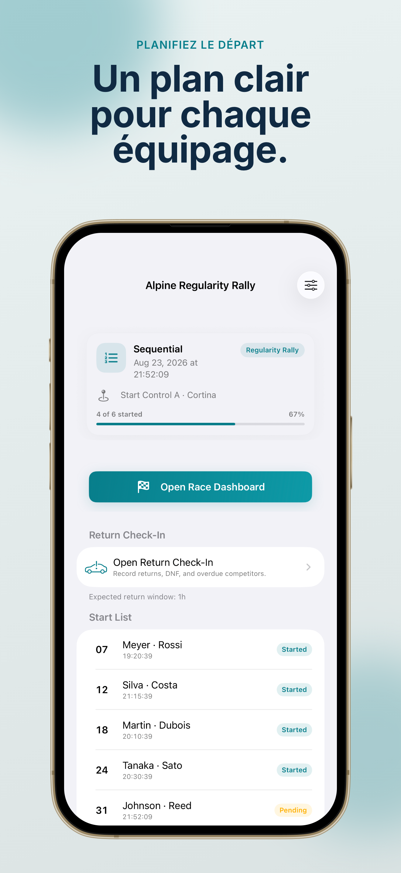 Liste de départ et horaires prévus Rally Start Timer