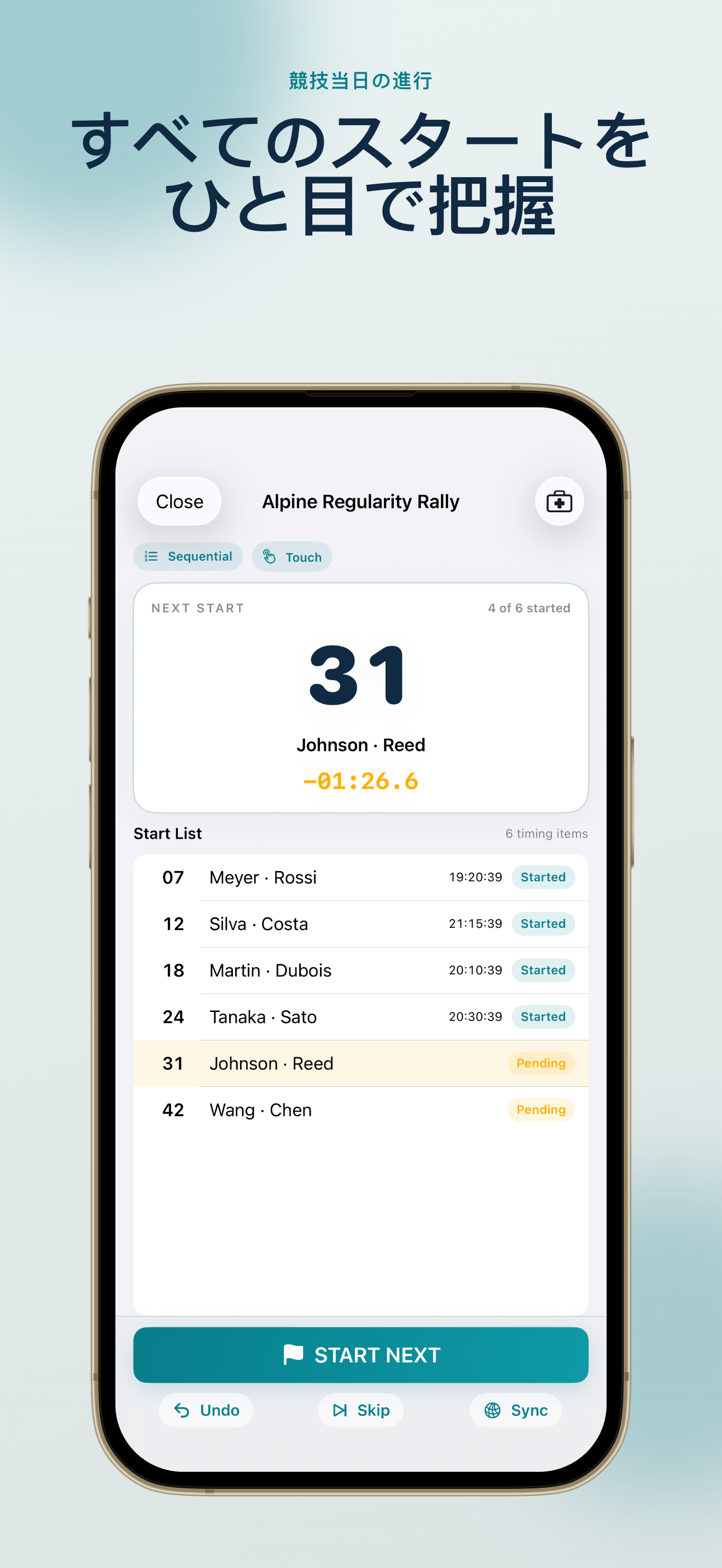 次の車両とカウントダウンを表示する Rally Start Timer レースダッシュボード