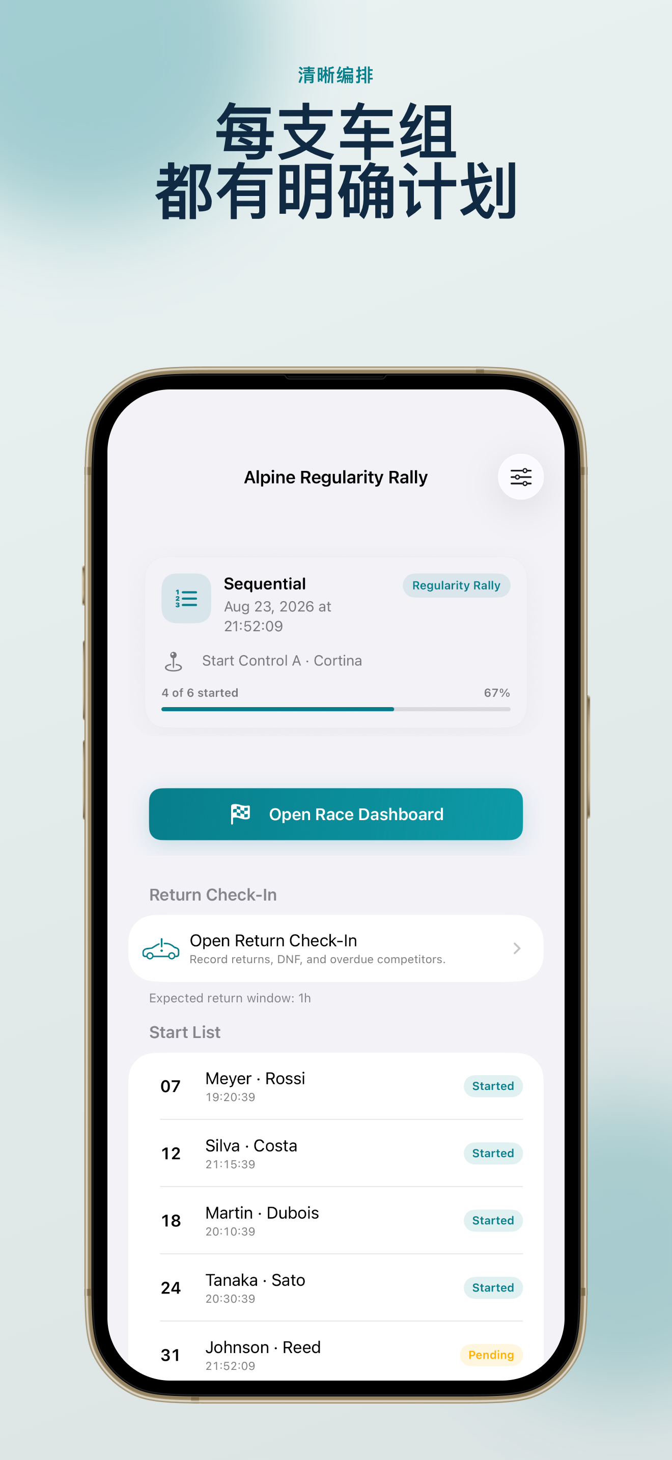 Rally Start Timer 发车名单与计划时间视图